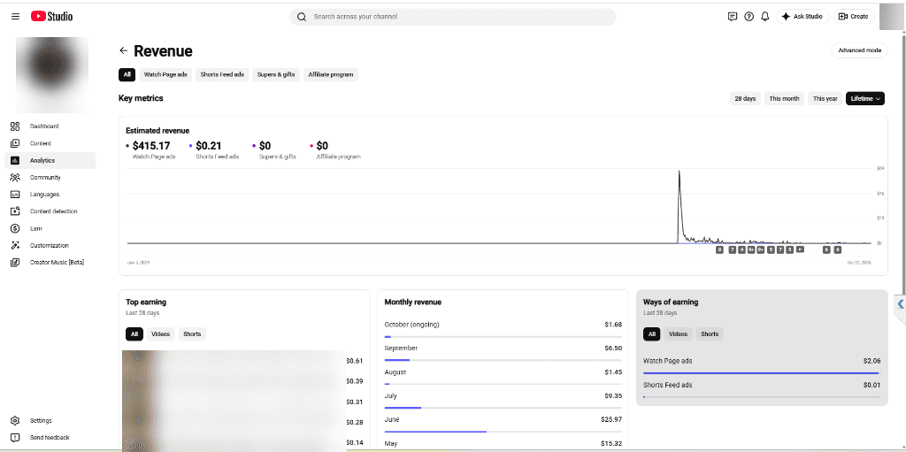 From $0 to the First AdSense Payout: A Realistic YouTube Automation Timeline